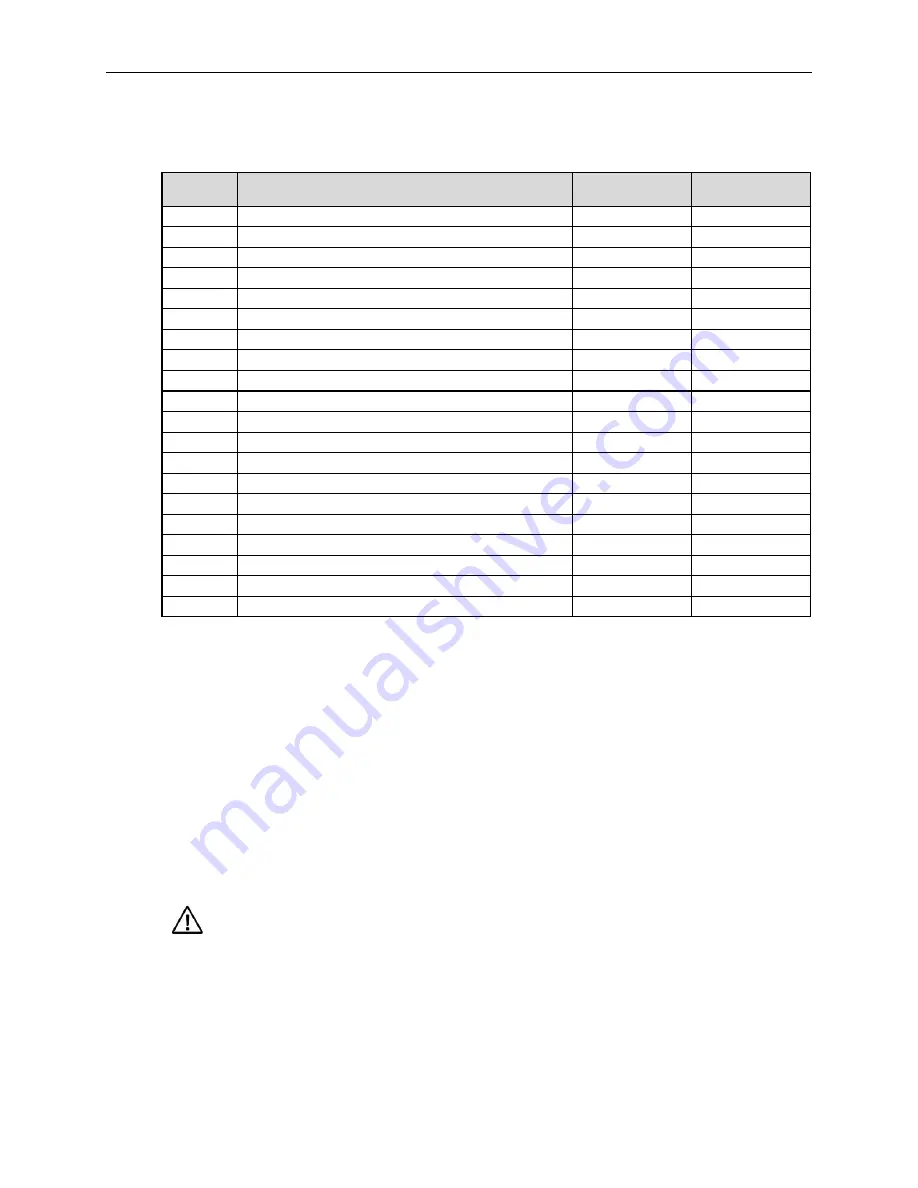 VersaLogic Bengal VL-EPMe-30 Скачать руководство пользователя страница 50