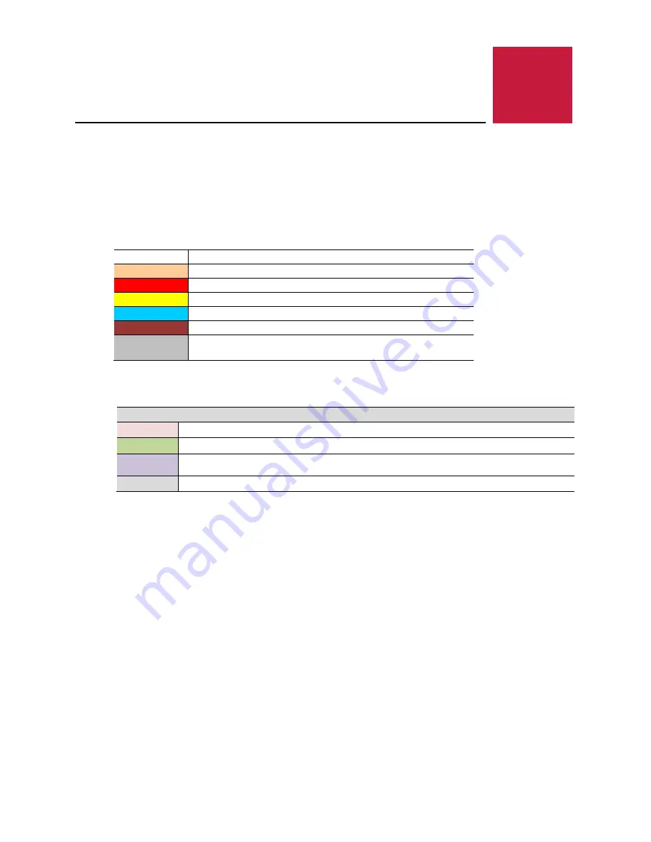 VersaLogic Blackbird VL-EPU4562 Reference Manual Download Page 9