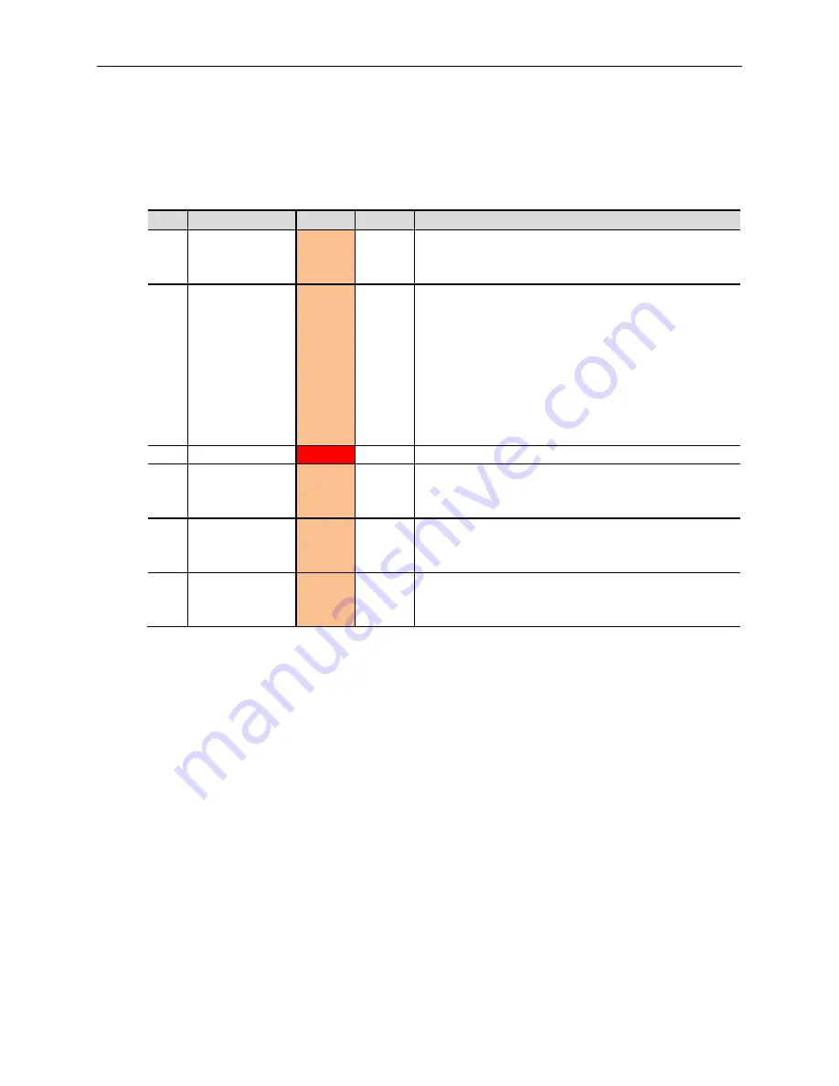 VersaLogic Blackbird VL-EPU4562 Reference Manual Download Page 15