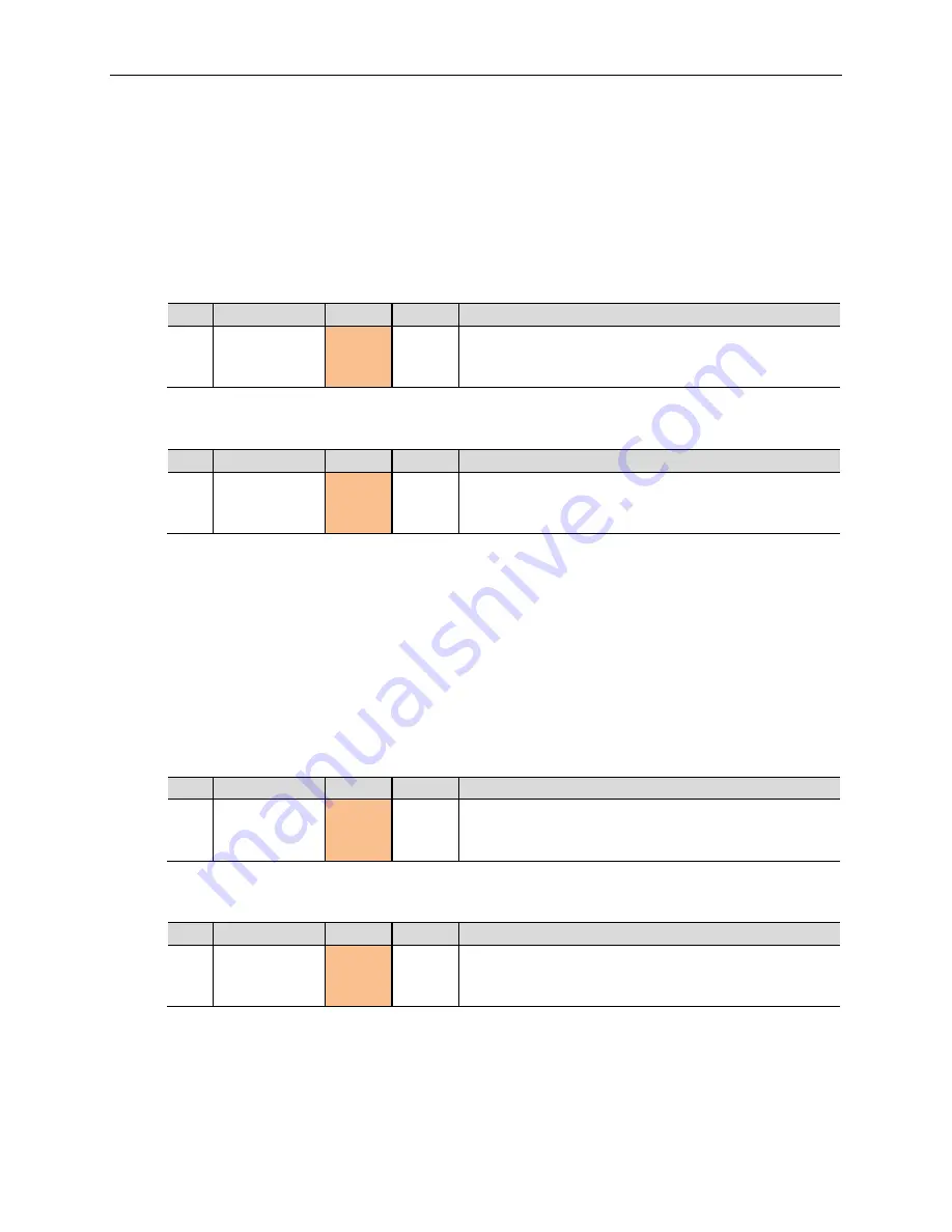 VersaLogic Blackbird VL-EPU4562 Reference Manual Download Page 28