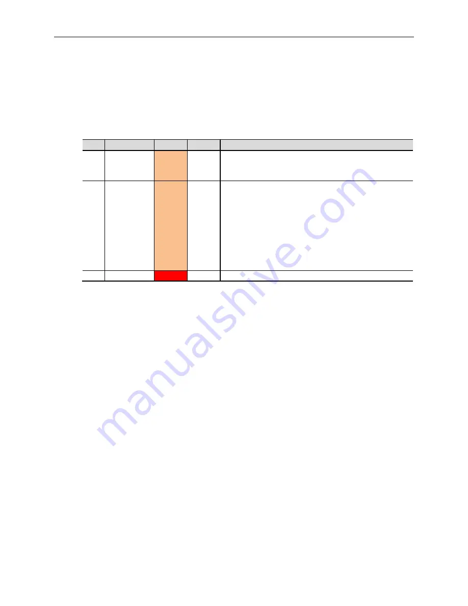 VersaLogic Blackbird VL-EPU4562 Reference Manual Download Page 36