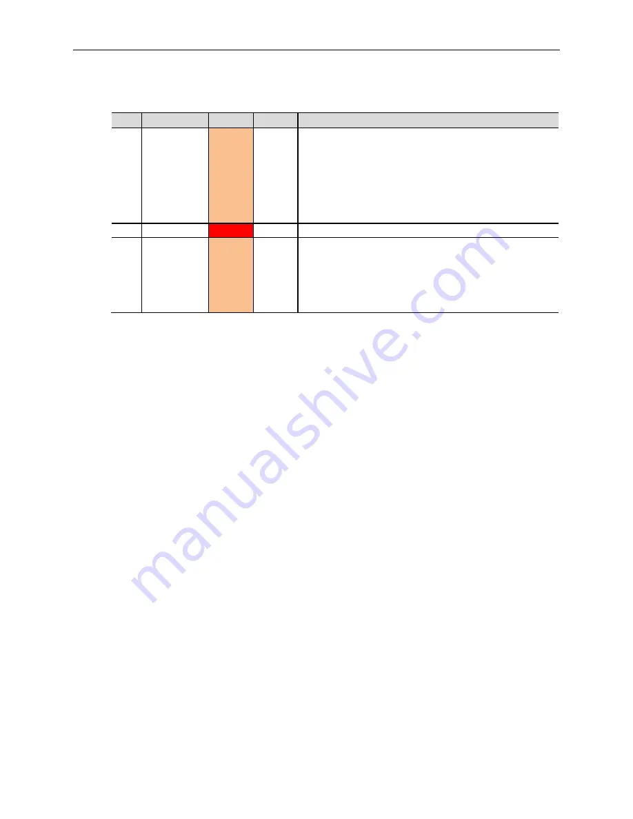 VersaLogic Blackbird VL-EPU4562 Reference Manual Download Page 37