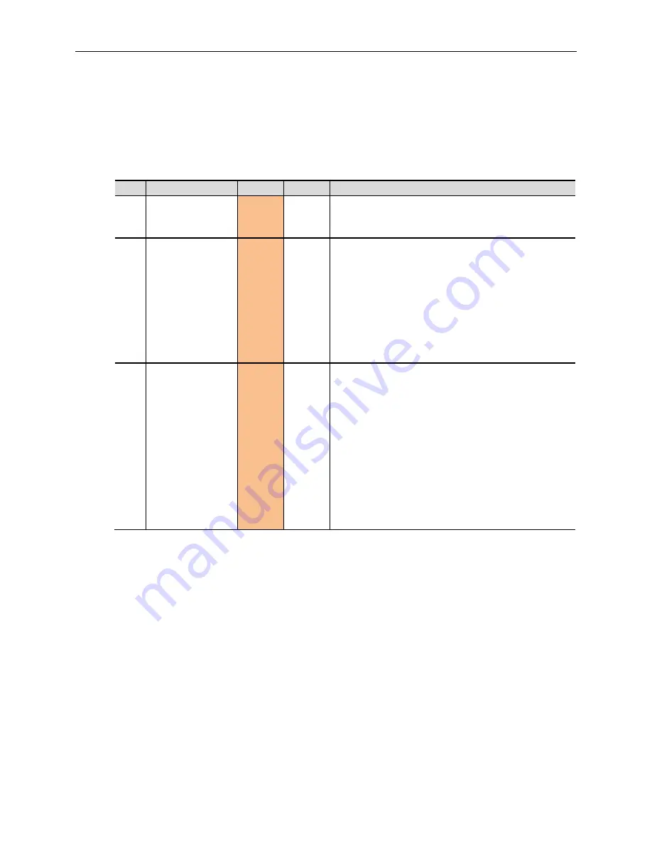 VersaLogic Blackbird VL-EPU4562 Reference Manual Download Page 40