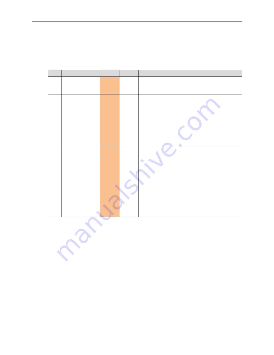 VersaLogic Blackbird VL-EPU4562 Reference Manual Download Page 41