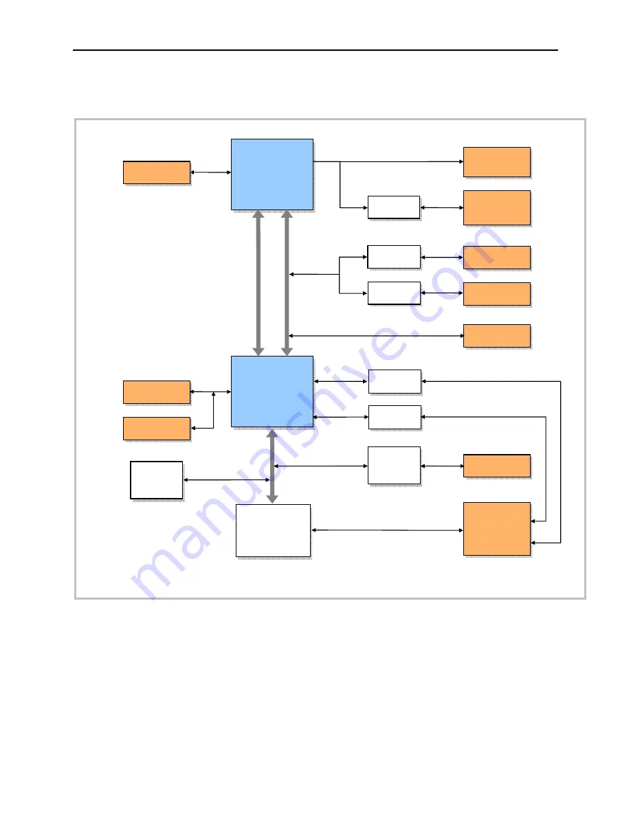 VersaLogic EPM-14 Cougar Reference Manual Download Page 8