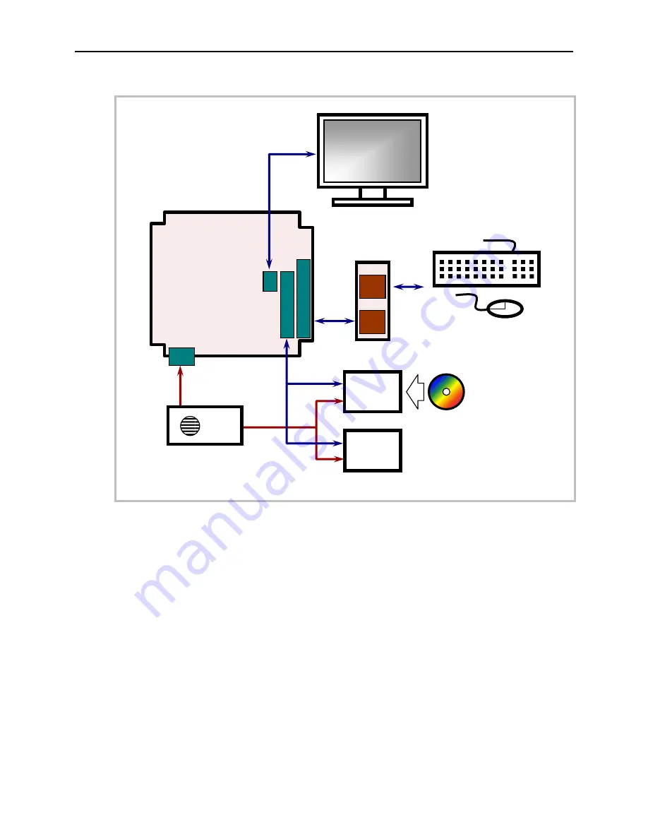 VersaLogic EPM-14 Cougar Reference Manual Download Page 13