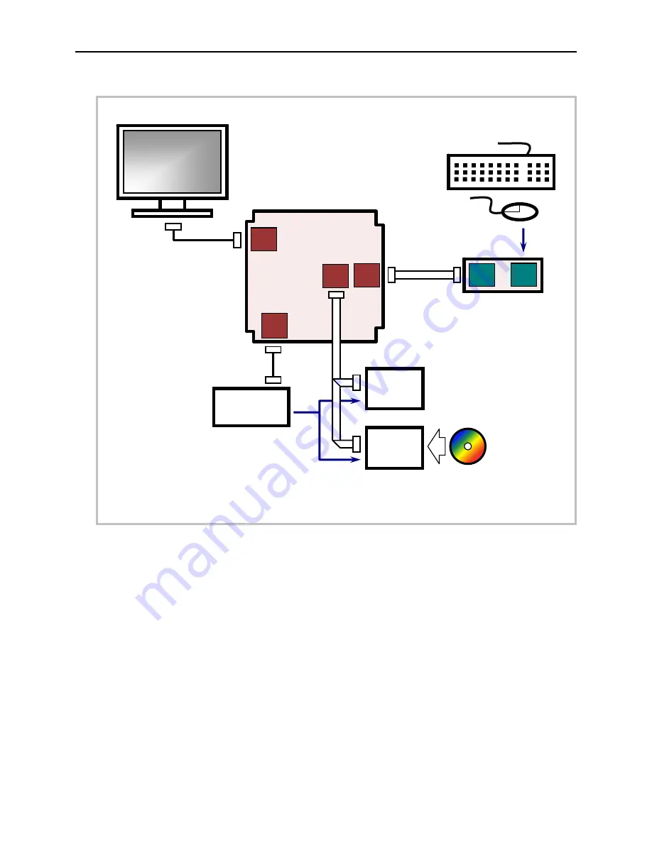 VersaLogic EPM-5 Reference Manual Download Page 15