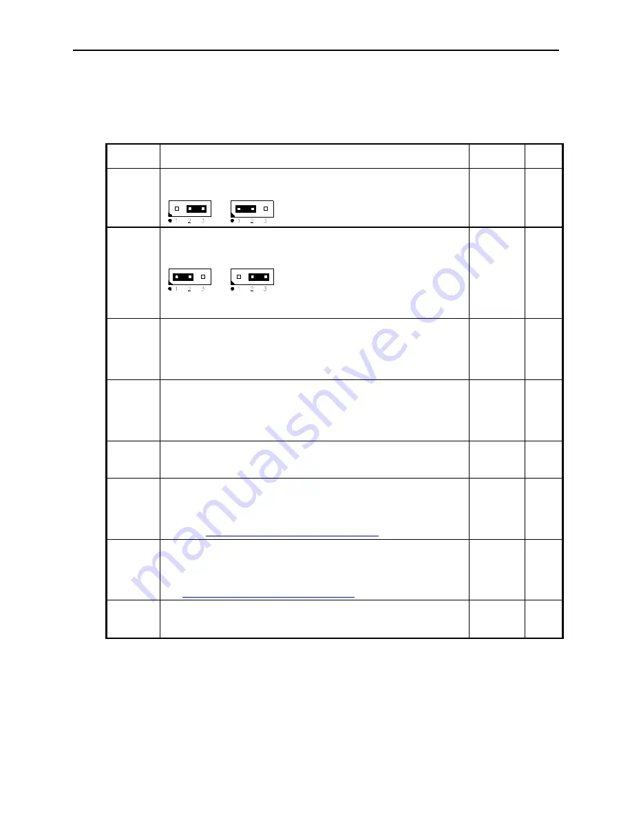 VersaLogic EPM-5 Reference Manual Download Page 27