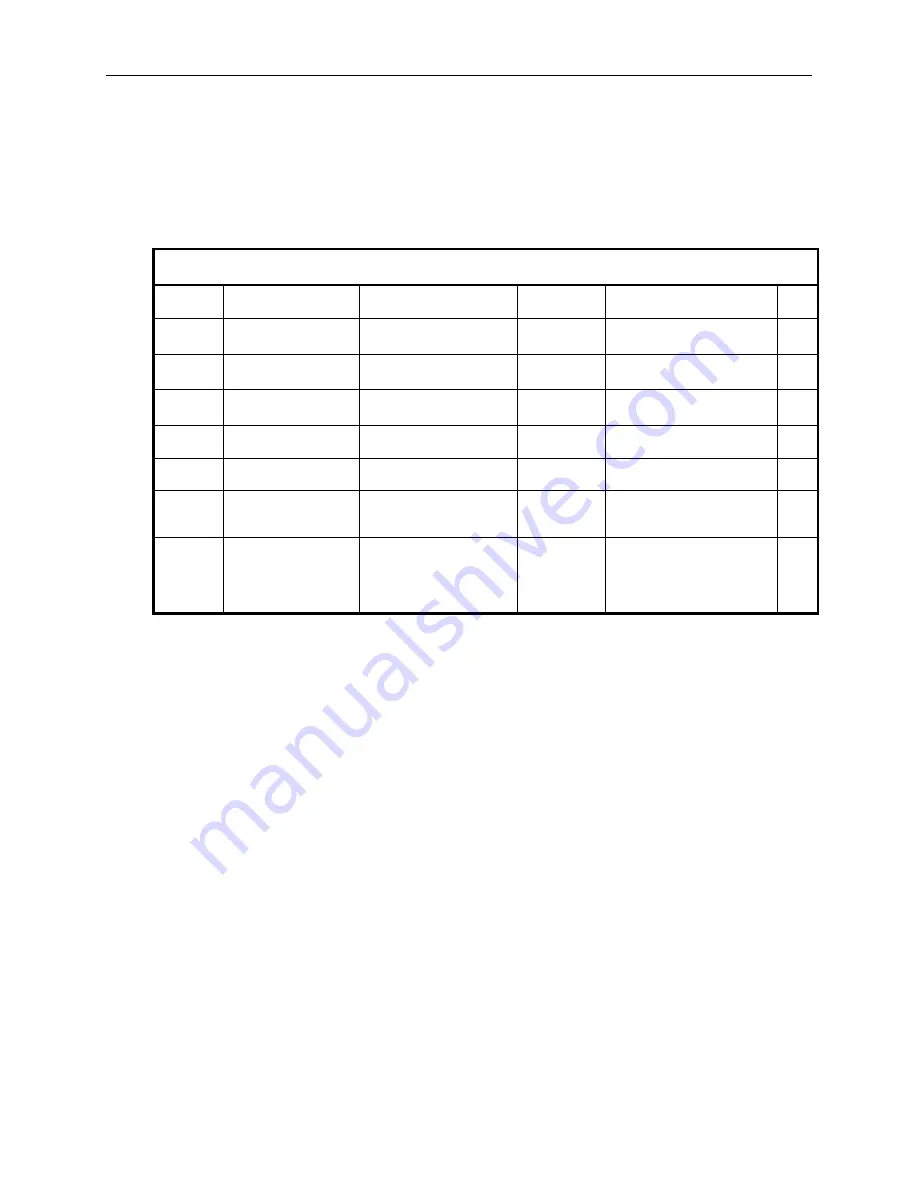 VersaLogic EPM-CPU-10 Reference Manual Download Page 22