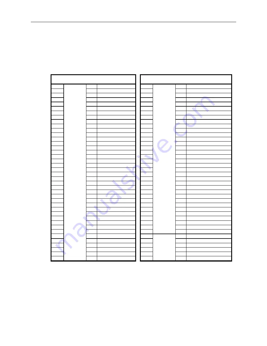 VersaLogic EPM-CPU-10 Reference Manual Download Page 24