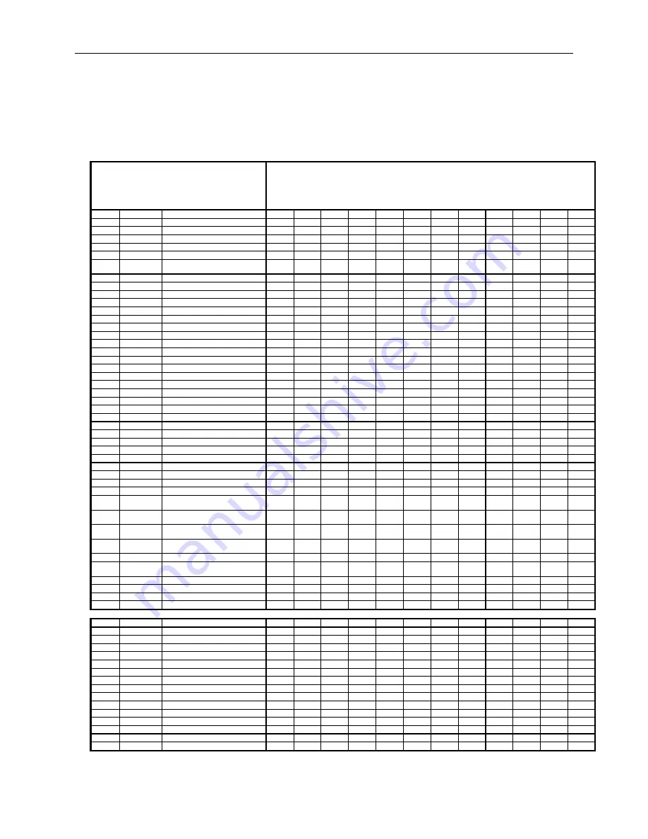 VersaLogic EPM-CPU-10 Reference Manual Download Page 42