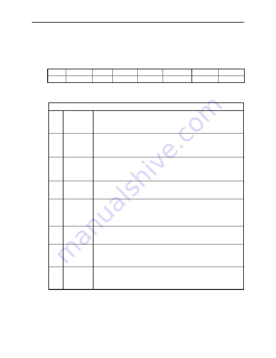 VersaLogic EPM-CPU-10 Reference Manual Download Page 51