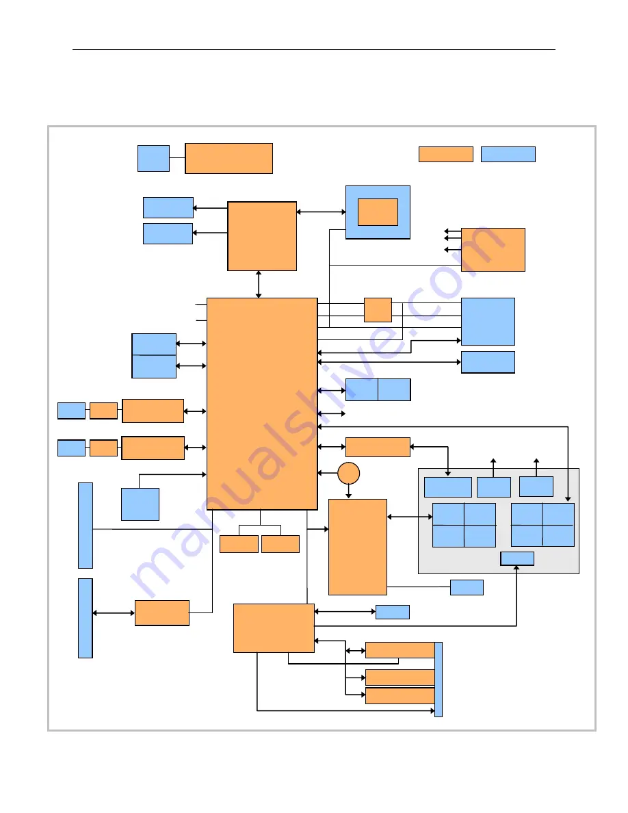 VersaLogic Iguana VL-EPIC-25 Reference Manual Download Page 9