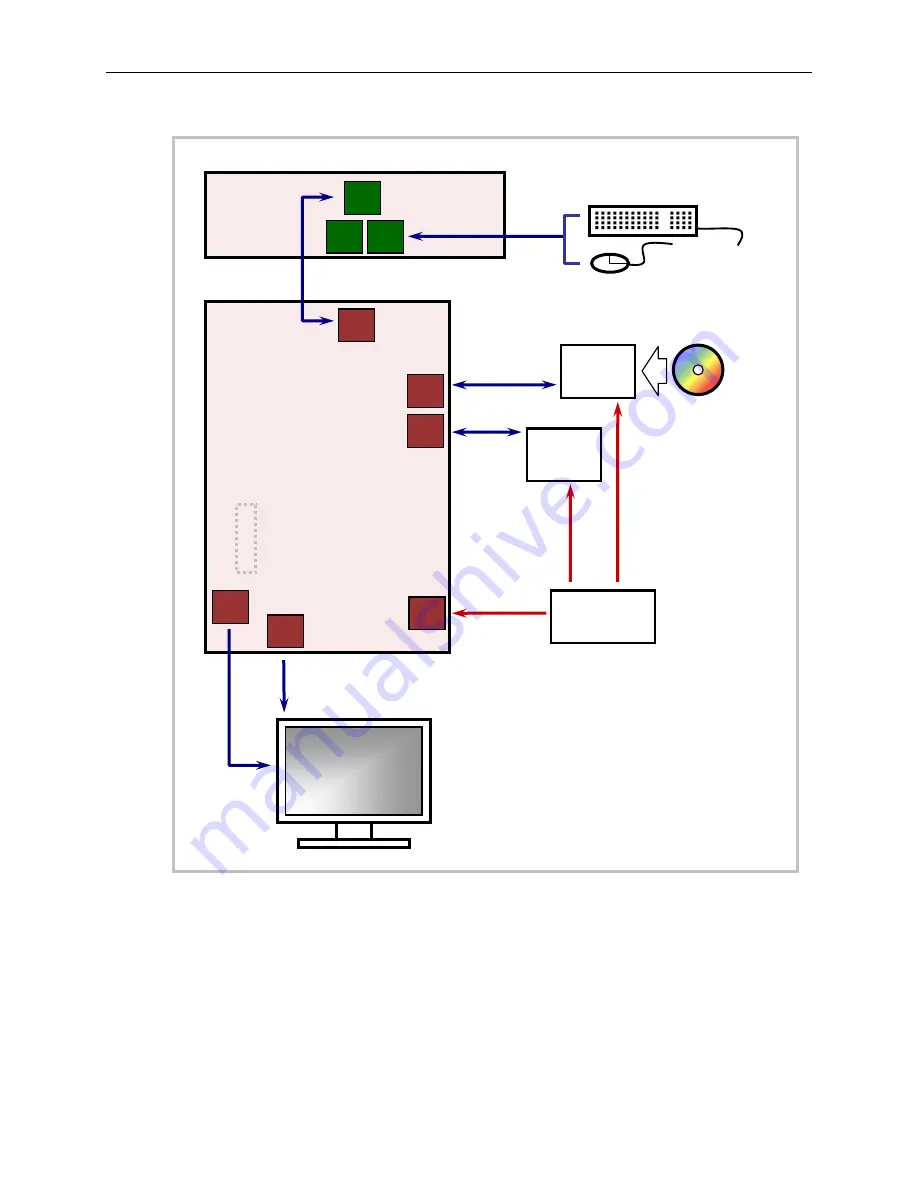 VersaLogic Iguana VL-EPIC-25 Скачать руководство пользователя страница 15