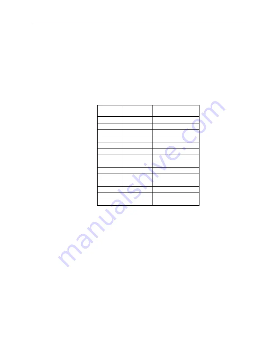 VersaLogic Iguana VL-EPIC-25 Reference Manual Download Page 57