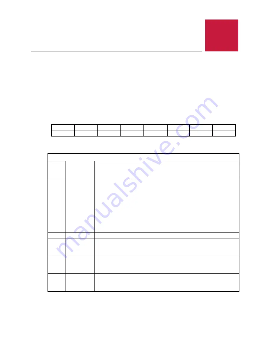 VersaLogic Iguana VL-EPIC-25 Reference Manual Download Page 67