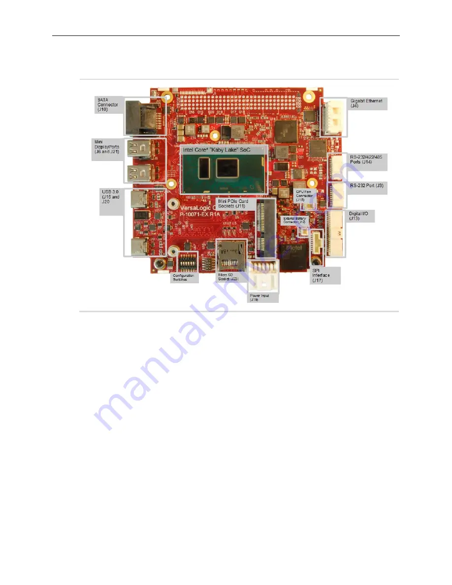 VersaLogic Lion Hardware Reference Manual Download Page 9