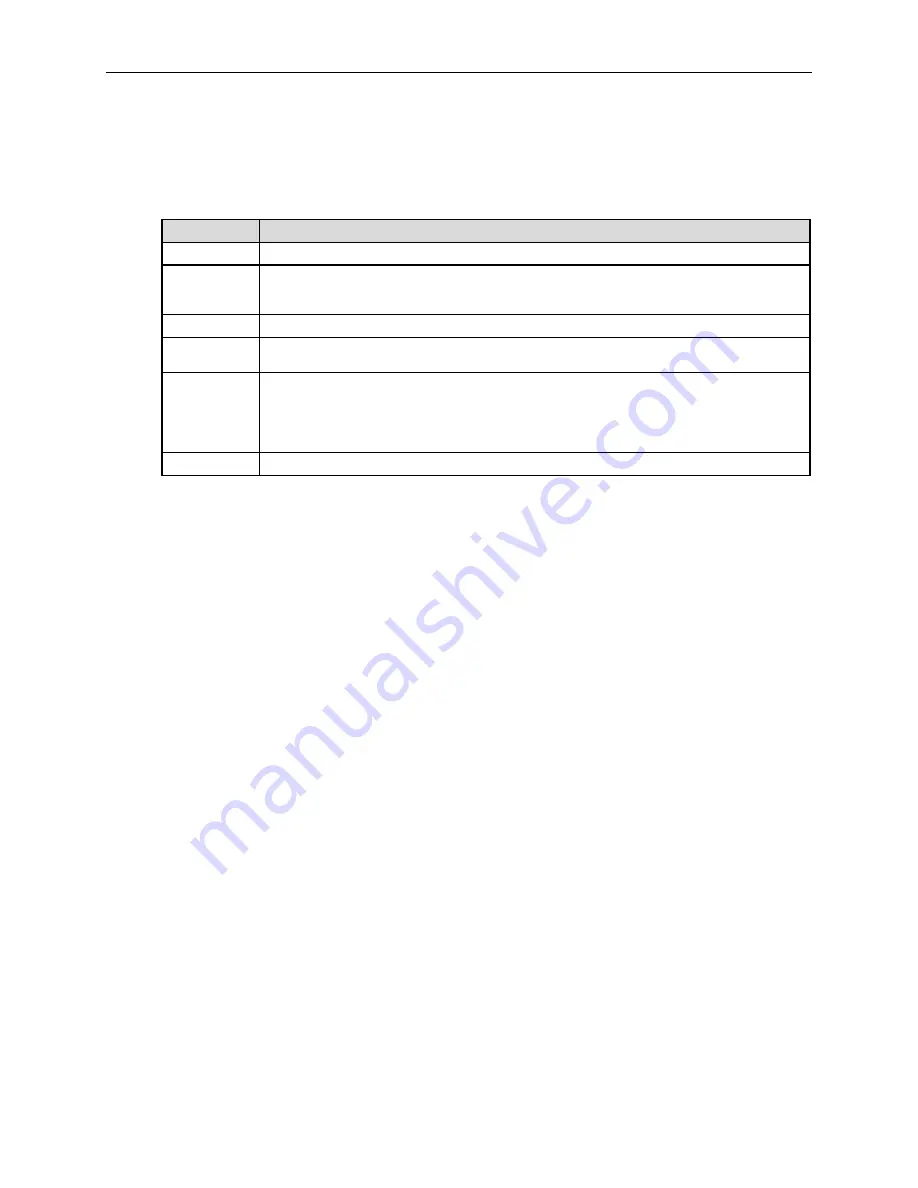 VersaLogic Lion Hardware Reference Manual Download Page 36