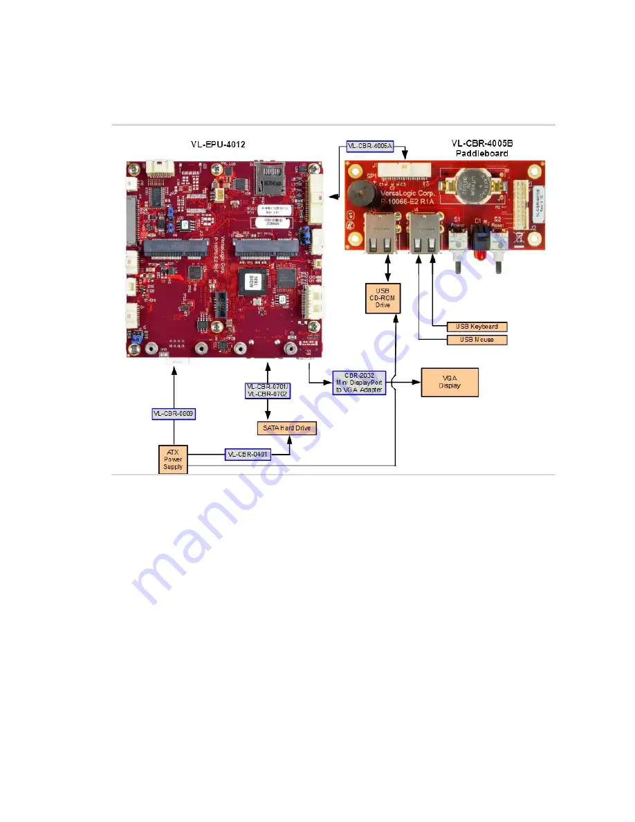 VersaLogic Owl Hardware Reference Manual Download Page 15