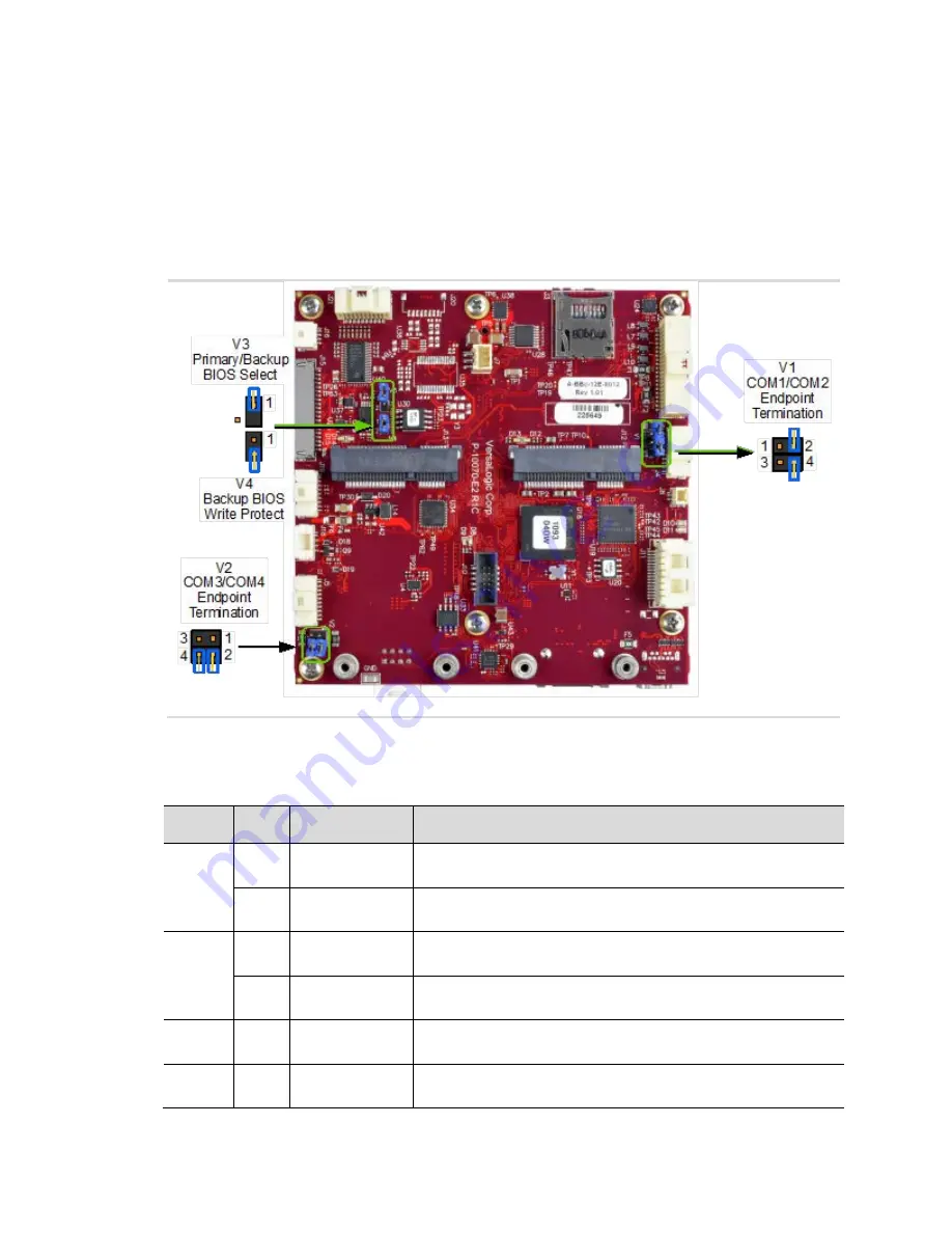 VersaLogic Owl Скачать руководство пользователя страница 17