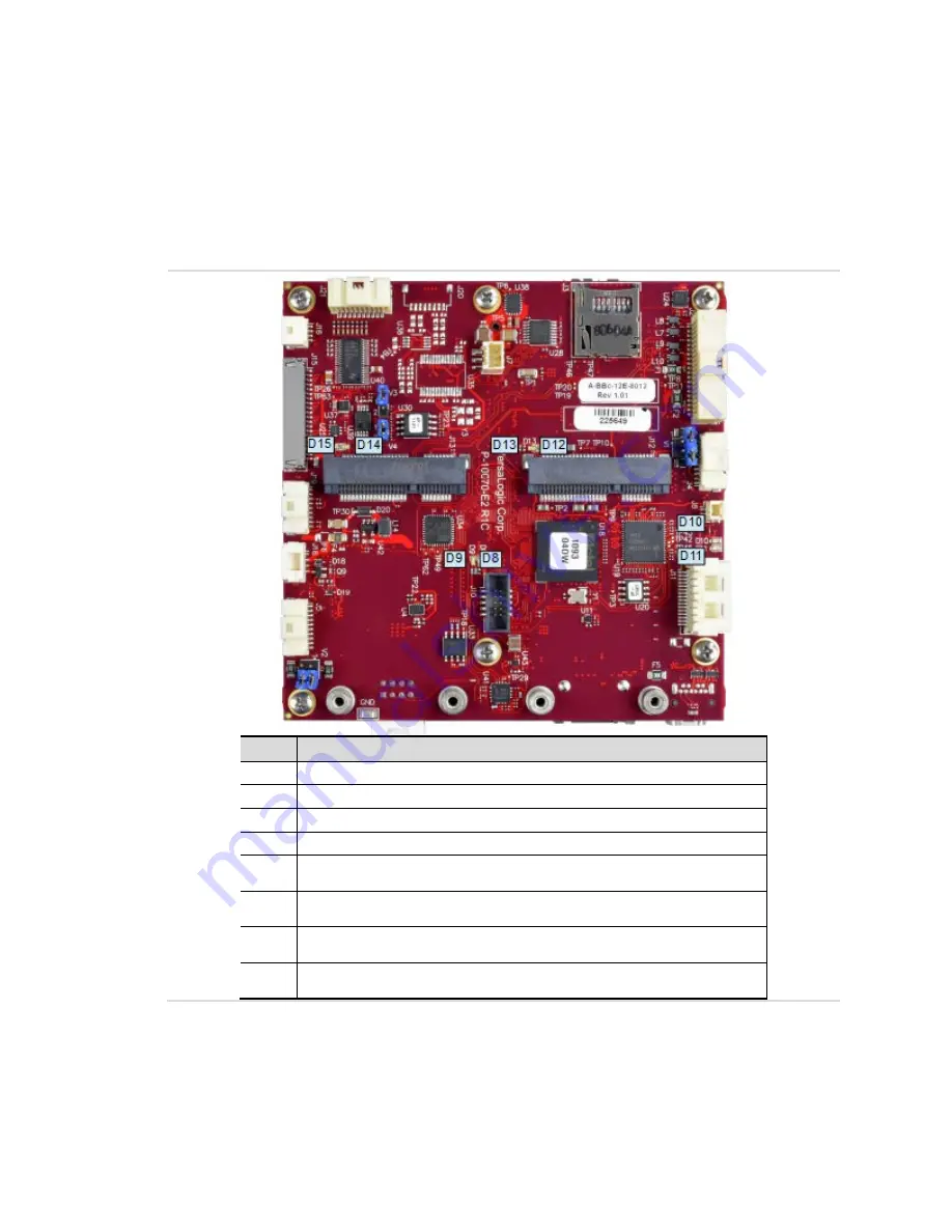 VersaLogic Owl Скачать руководство пользователя страница 26