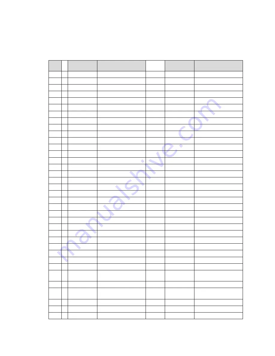 VersaLogic Owl Hardware Reference Manual Download Page 32