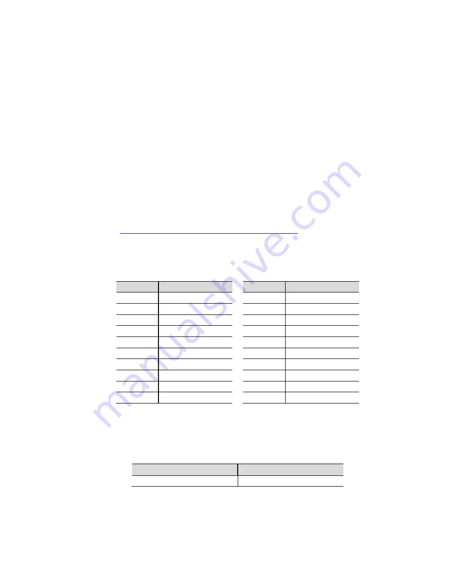 VersaLogic Owl Hardware Reference Manual Download Page 39