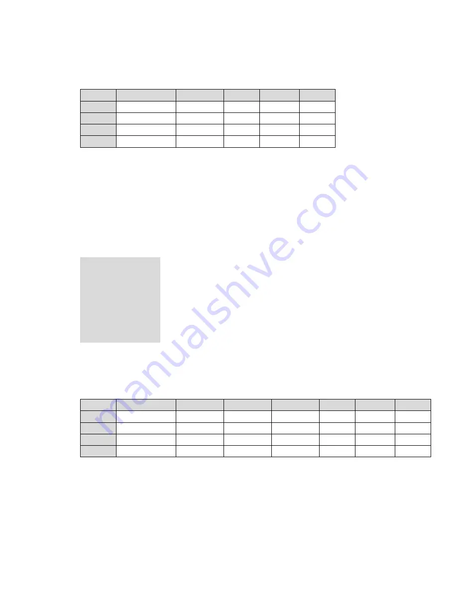 VersaLogic Owl Hardware Reference Manual Download Page 66