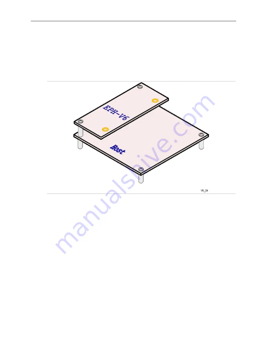 VersaLogic VL-EPH-V6 Reference Manual Download Page 8