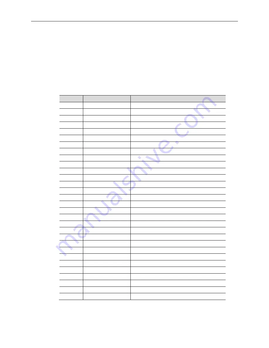 VersaLogic VL-EPH-V6 Reference Manual Download Page 12