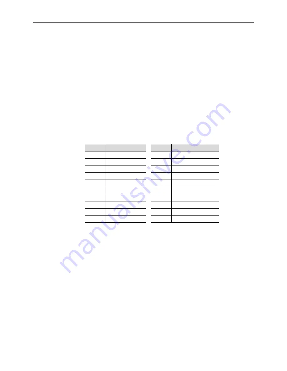 VersaLogic VL-EPH-V6 Reference Manual Download Page 13