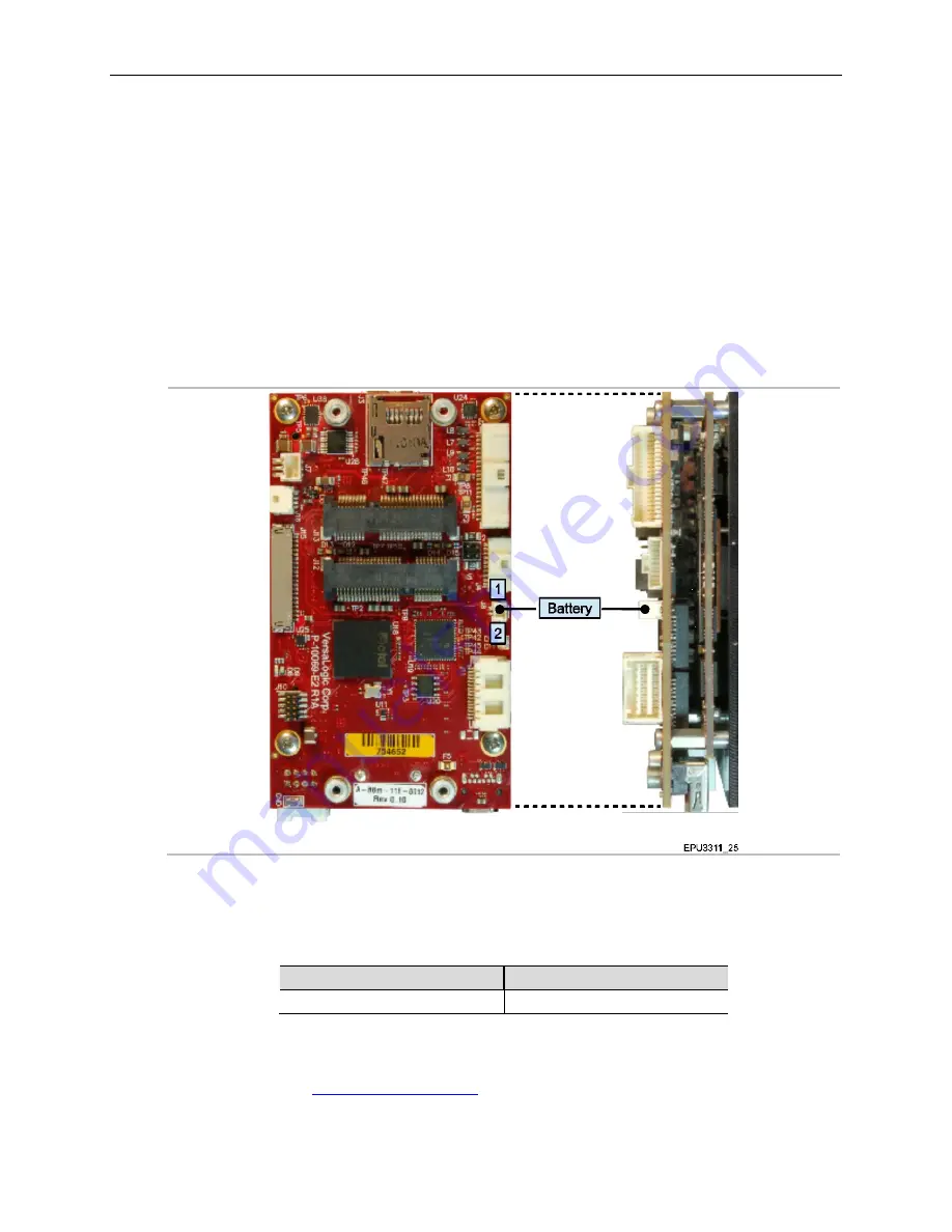 VersaLogic VL-EPU-3311 Скачать руководство пользователя страница 25