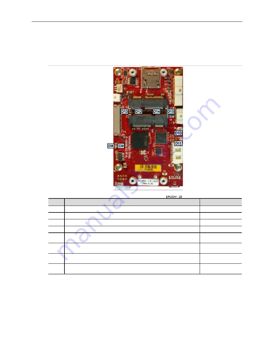 VersaLogic VL-EPU-3311 Hardware Reference Manual Download Page 27