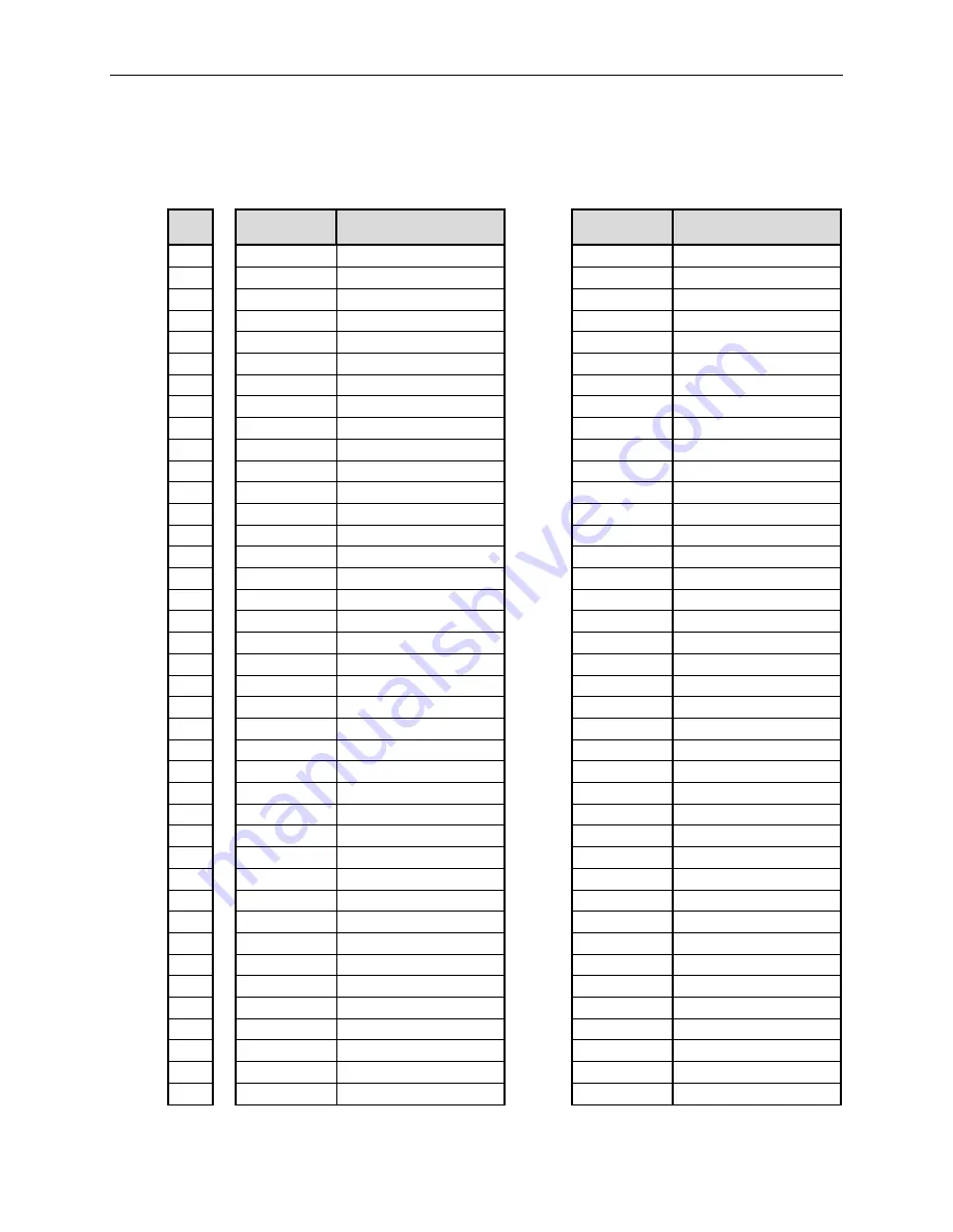 VersaLogic VL-EPU-3311 Hardware Reference Manual Download Page 33