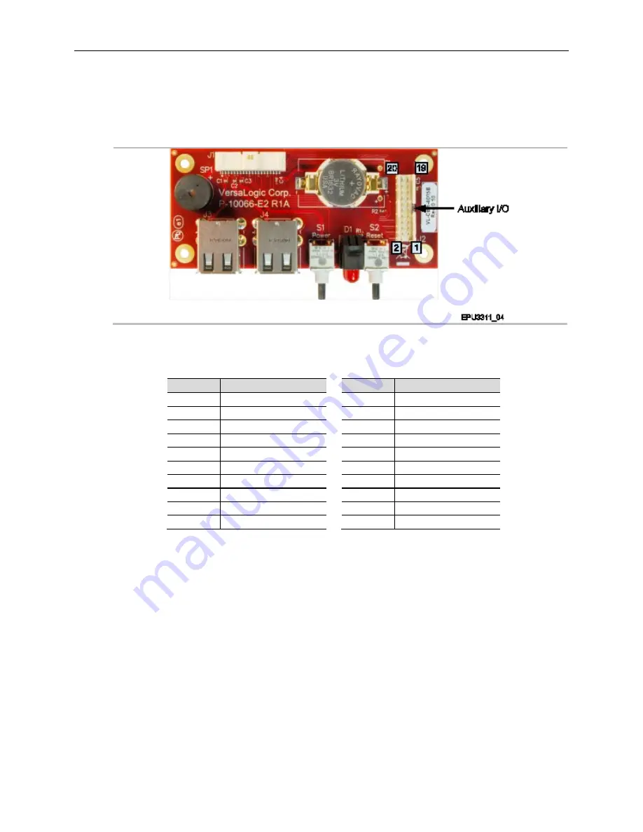 VersaLogic VL-EPU-3311 Hardware Reference Manual Download Page 53