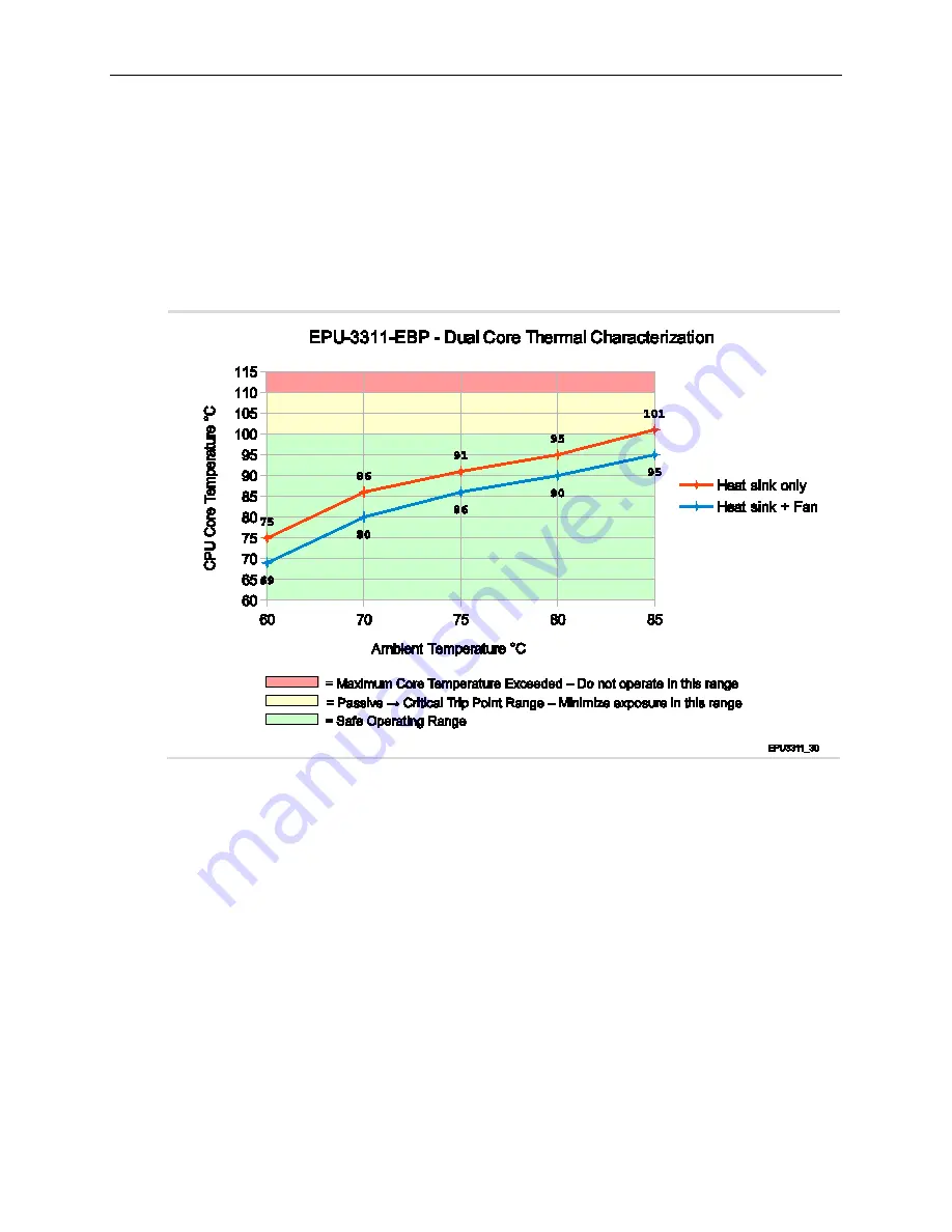 VersaLogic VL-EPU-3311 Hardware Reference Manual Download Page 61