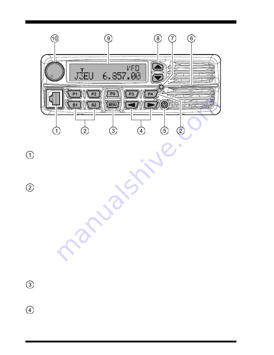 Vertex Standard VX-1400 Скачать руководство пользователя страница 6