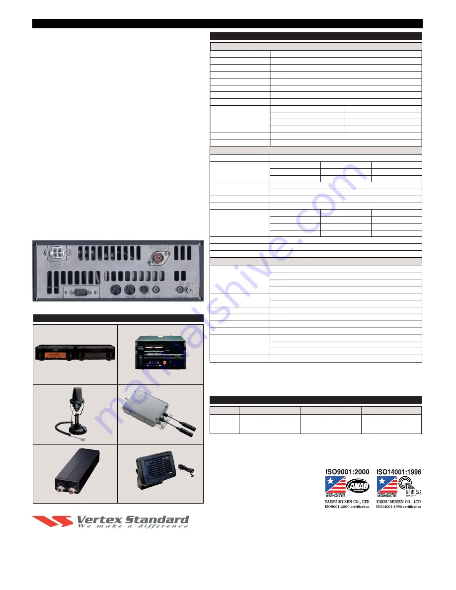 Vertex Standard VX-1700 Series Specifications Download Page 2