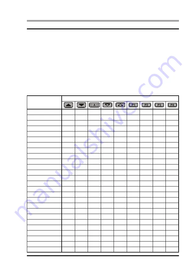 Vertex Standard VX-3200 Series Operating Manual Download Page 9