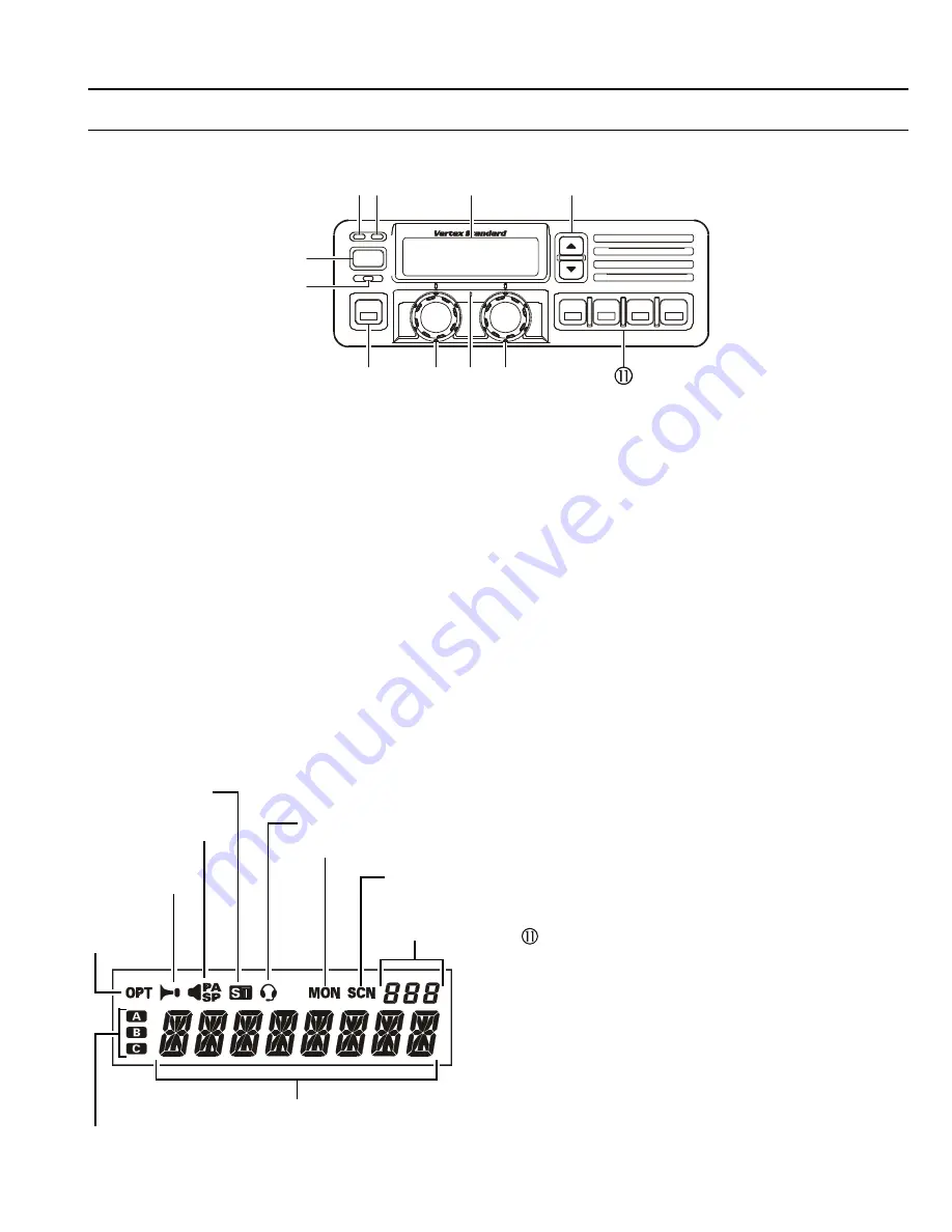 Vertex Standard VX-4000L Service Manual Download Page 2