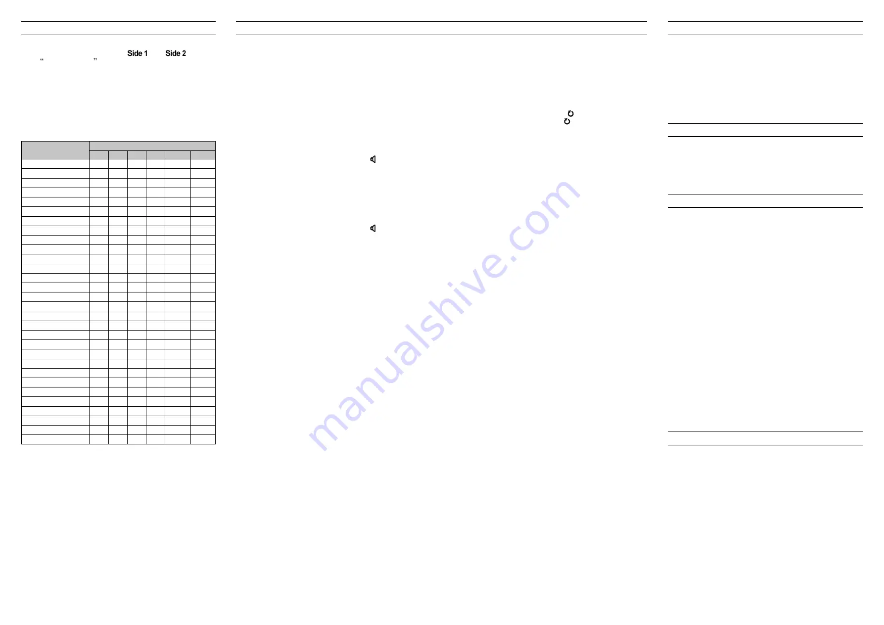 Vertex Standard VX-420A Series Operating Manual Download Page 2