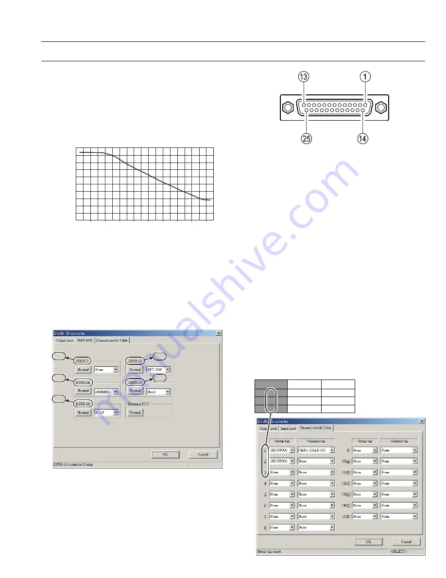 Vertex Standard VX-5500U Service Manual Download Page 10