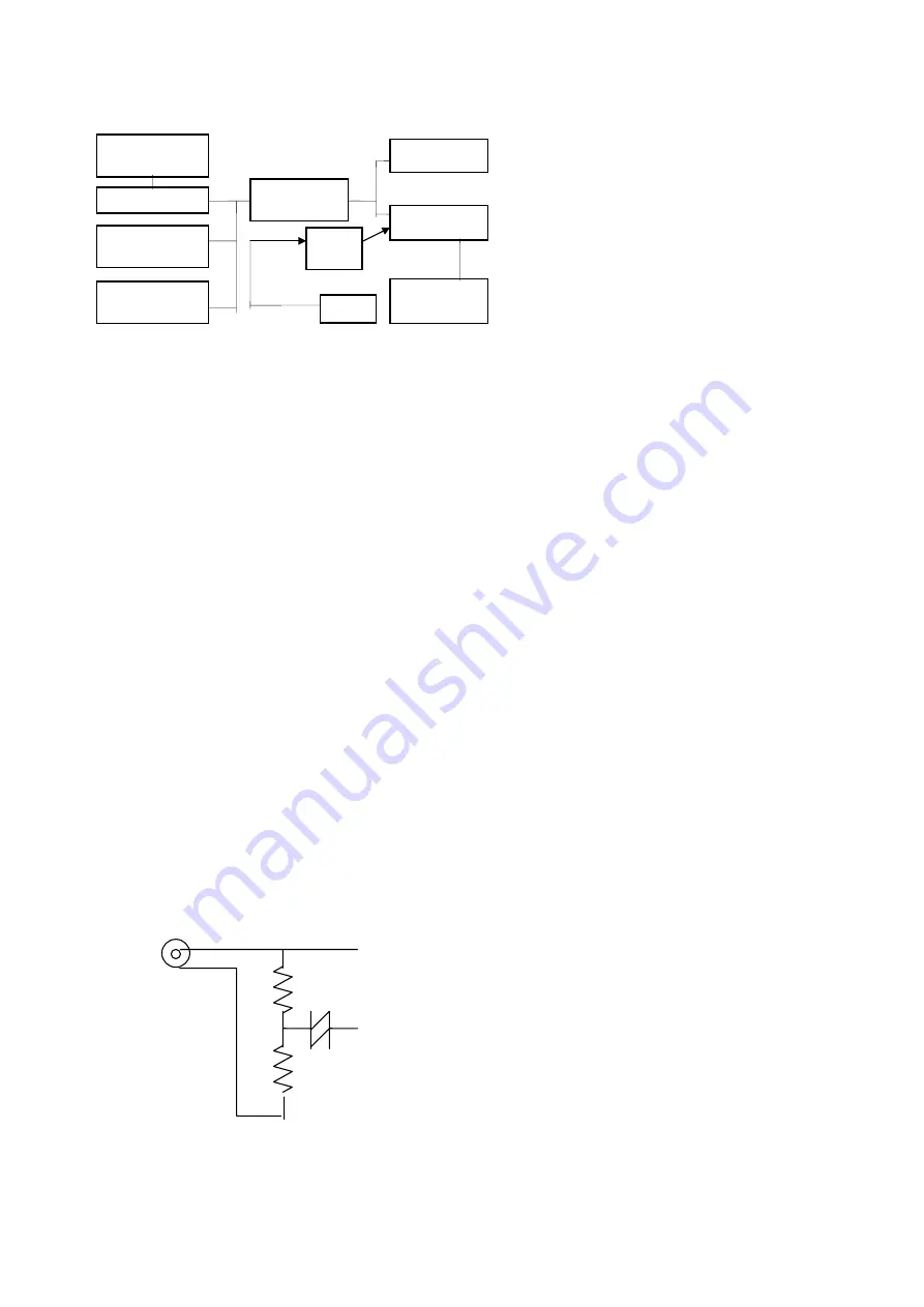 Vertex Standard VX-5500V Alignment Manual Download Page 2