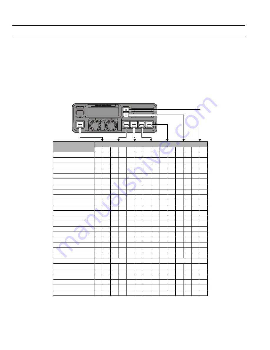 Vertex Standard VX-6000V Service Manual Download Page 5