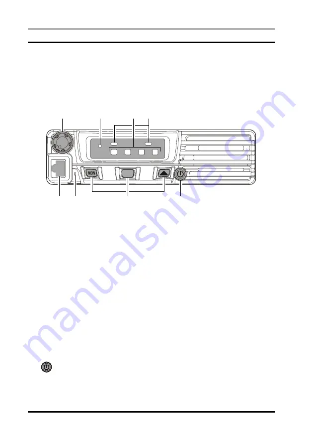 Vertex Standard VX-7100 SERIES Operating Manual Download Page 4