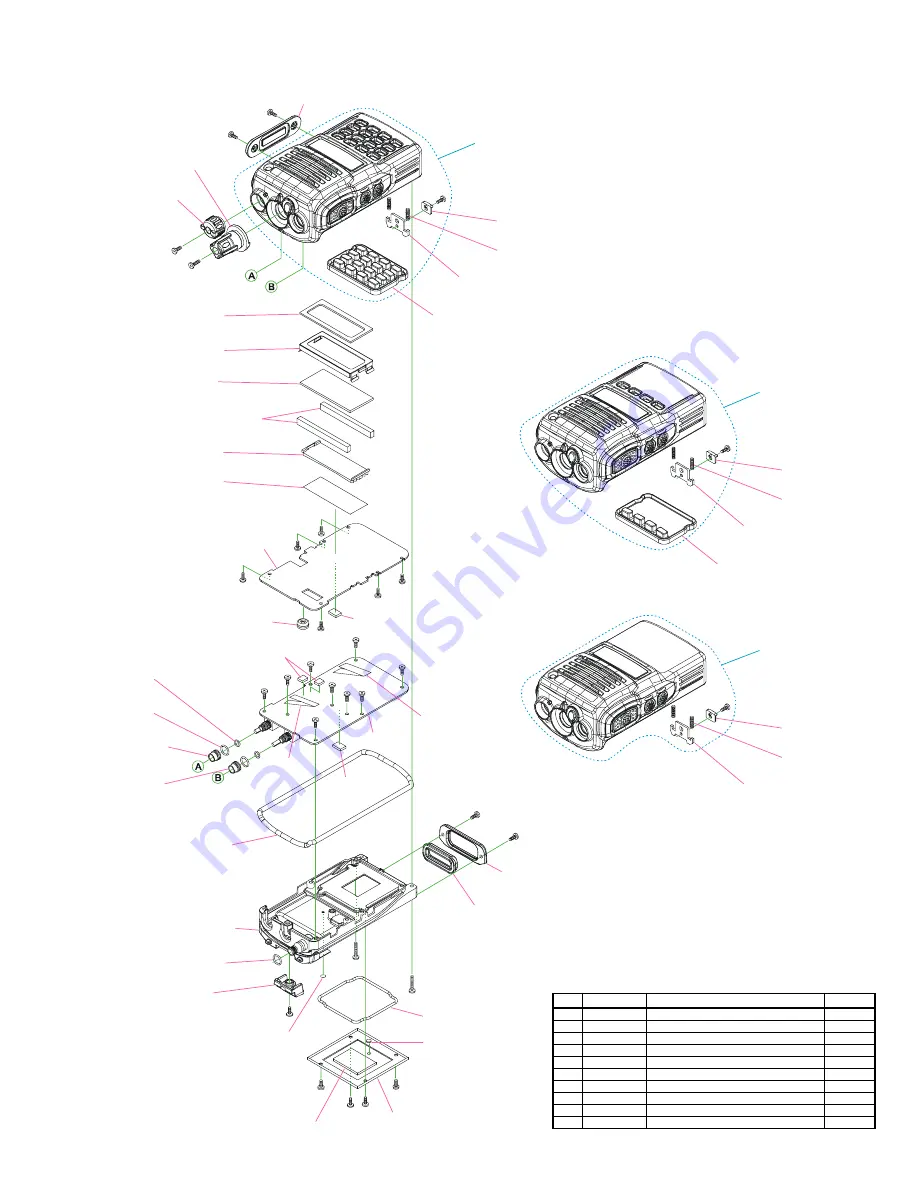 Vertex Standard VX-820 series Скачать руководство пользователя страница 3