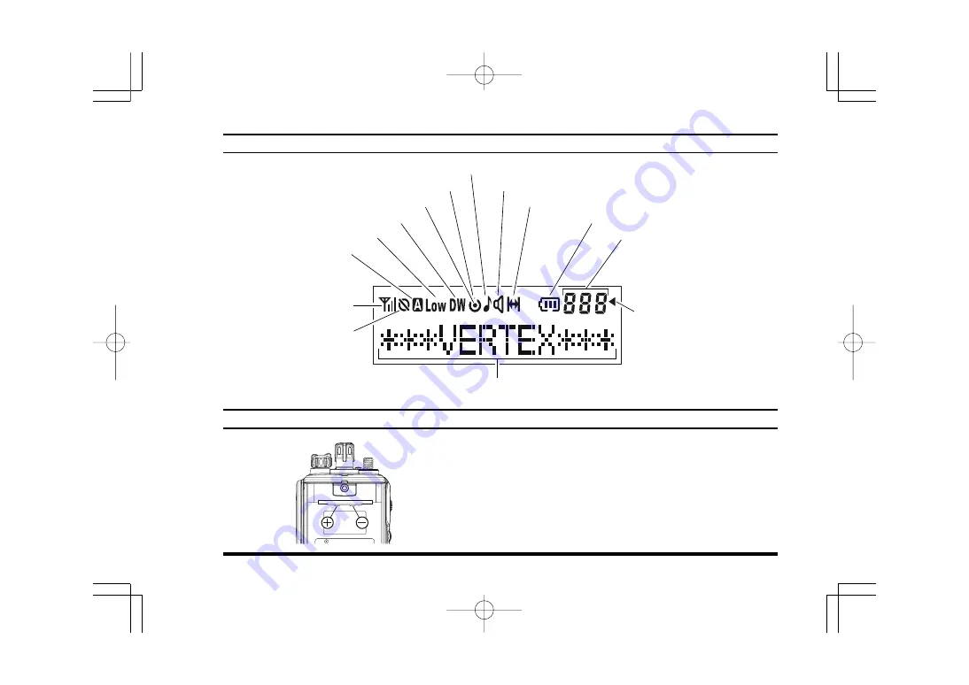 Vertex Standard VX-P824 Operating Manual Download Page 9