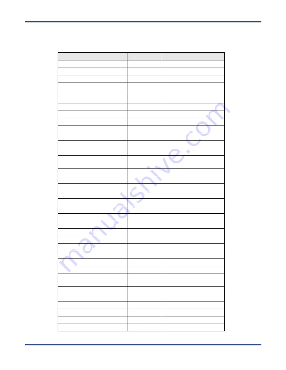 Vertical Comdial DX-80 Technical Manual Download Page 54