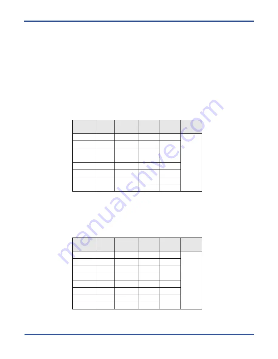 Vertical Comdial DX-80 Technical Manual Download Page 96