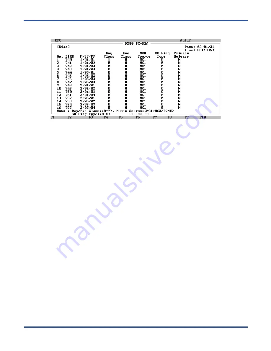 Vertical Comdial DX-80 Technical Manual Download Page 124